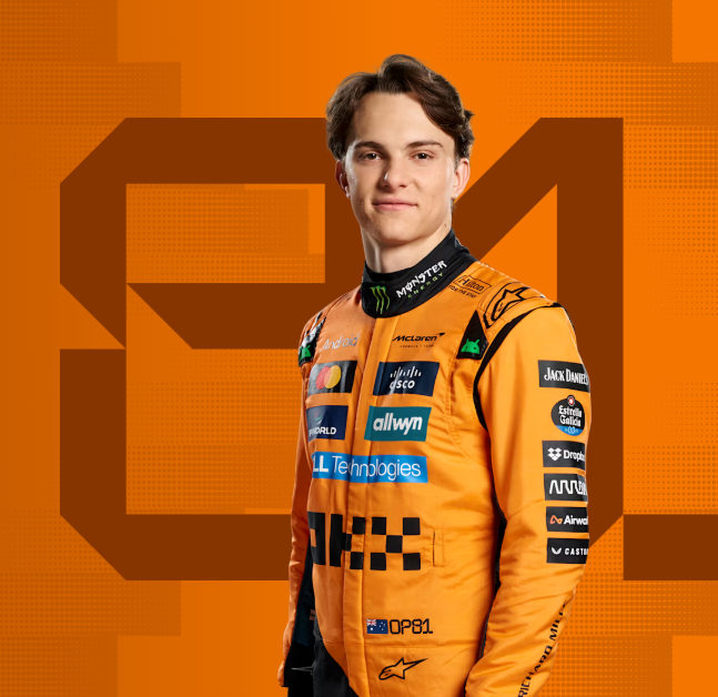 Piastri - headgrid.fr