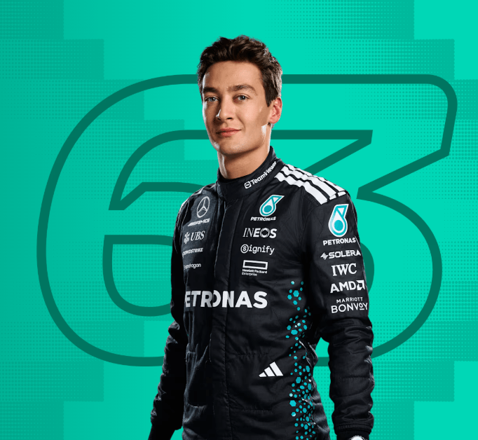 George Russell - headgrid.fr